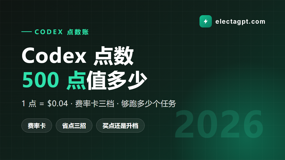 Codex 点数怎么算 500 credits 值多少 token 2026