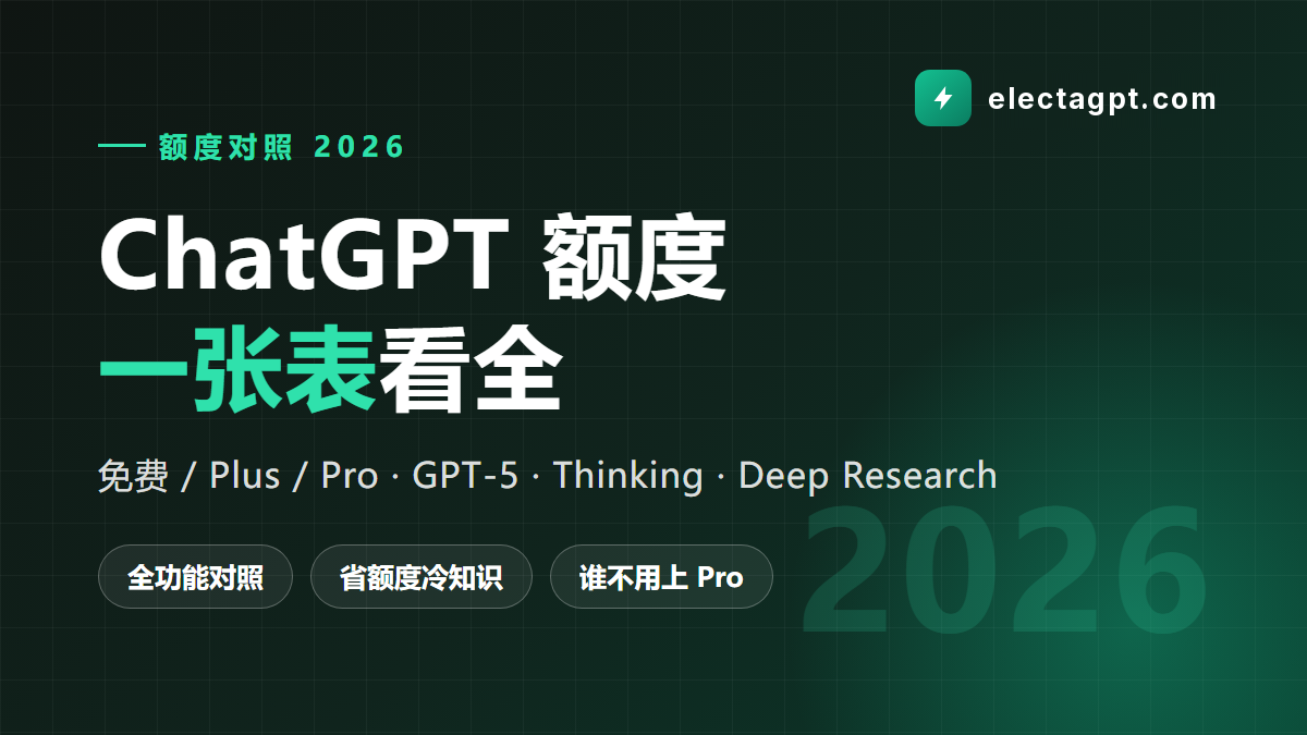 ChatGPT 各档位额度对照表 免费 Plus Pro 能用多少 2026